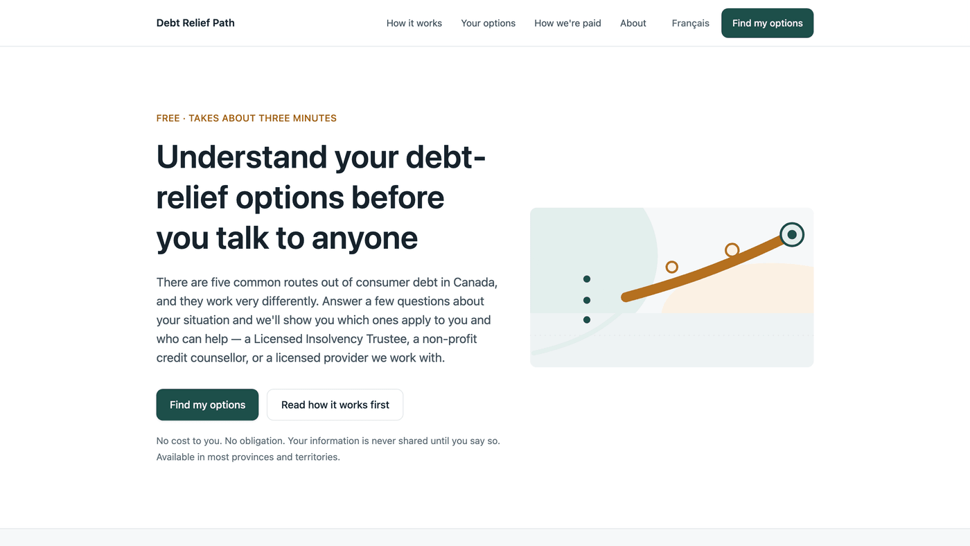 Debt Relief Path preview