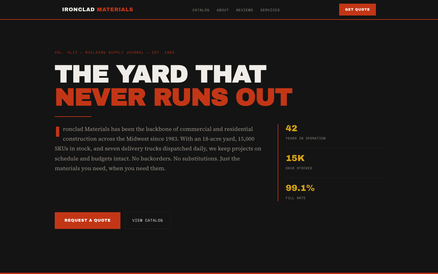 IRONCLAD MATERIALS — Building Supply Journal