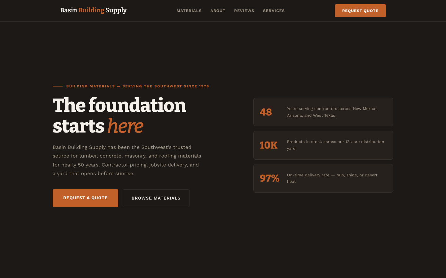 Basin Building Supply — Materials for Every Foundation