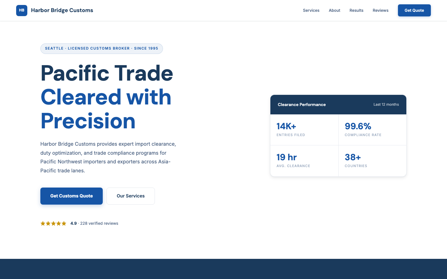 Harbor Bridge Customs