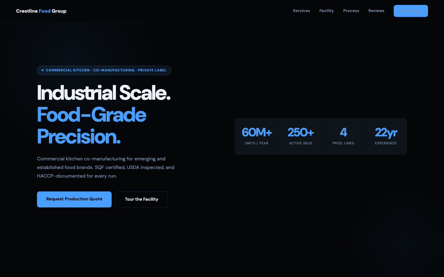 Crestline Food Group