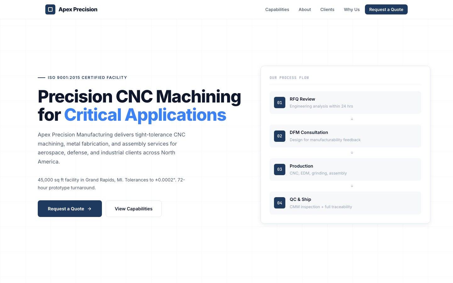 Apex Precision Manufacturing — CNC Machining & Metal Fabrication