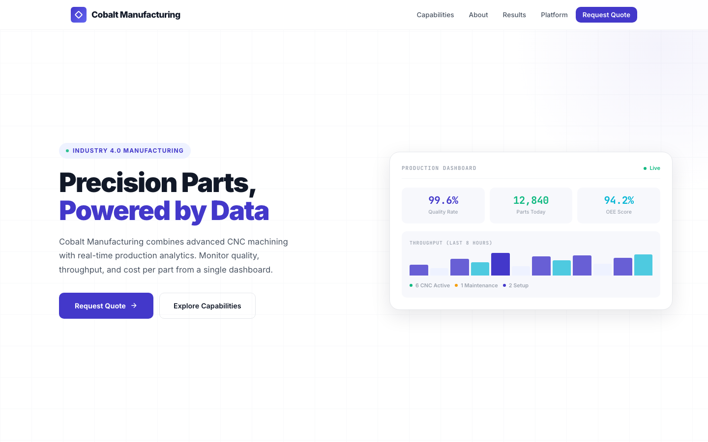 Cobalt Manufacturing — Smart Factory Solutions