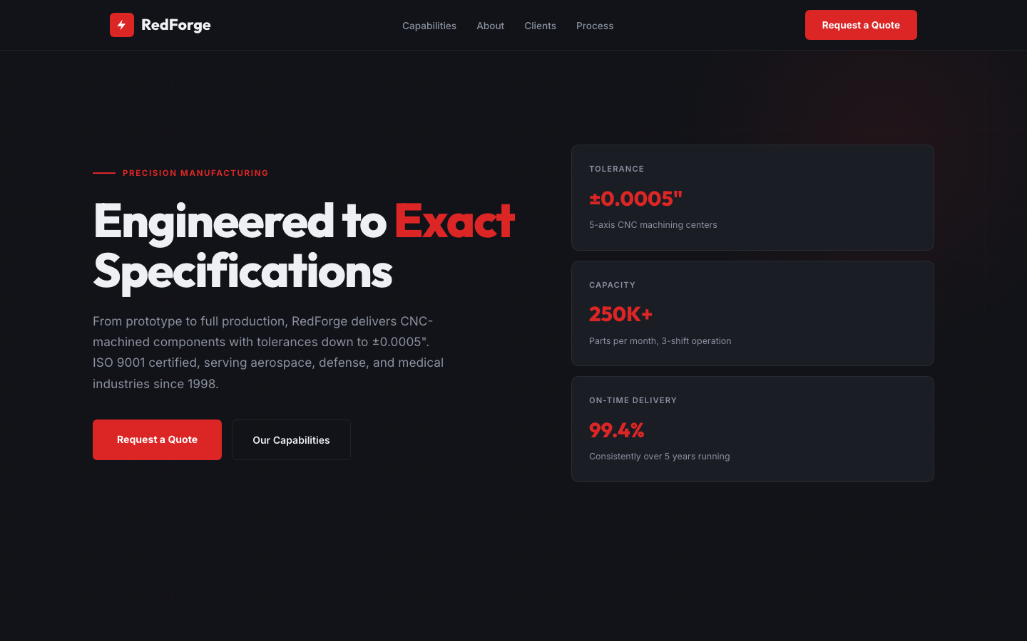 RedForge Precision — CNC & Metal Fabrication