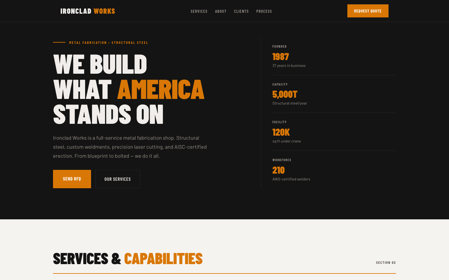 Ironclad Works — Industrial Metal Fabrication