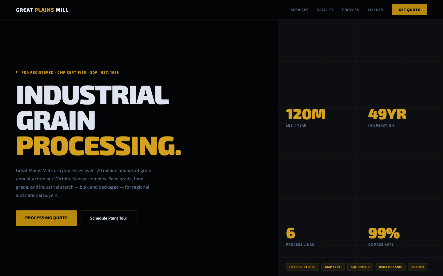 Great Plains Mill Corp