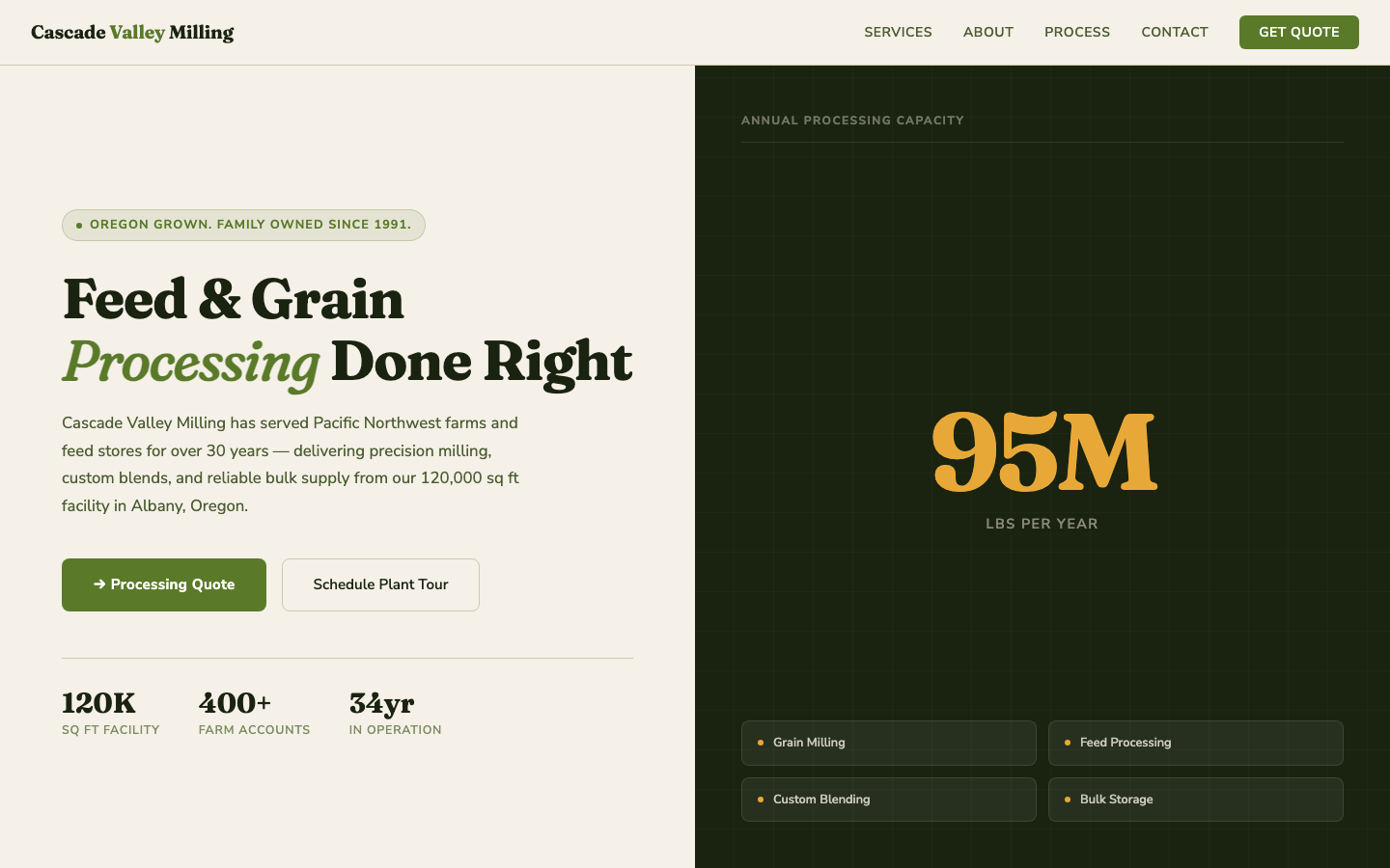 Cascade Valley Milling