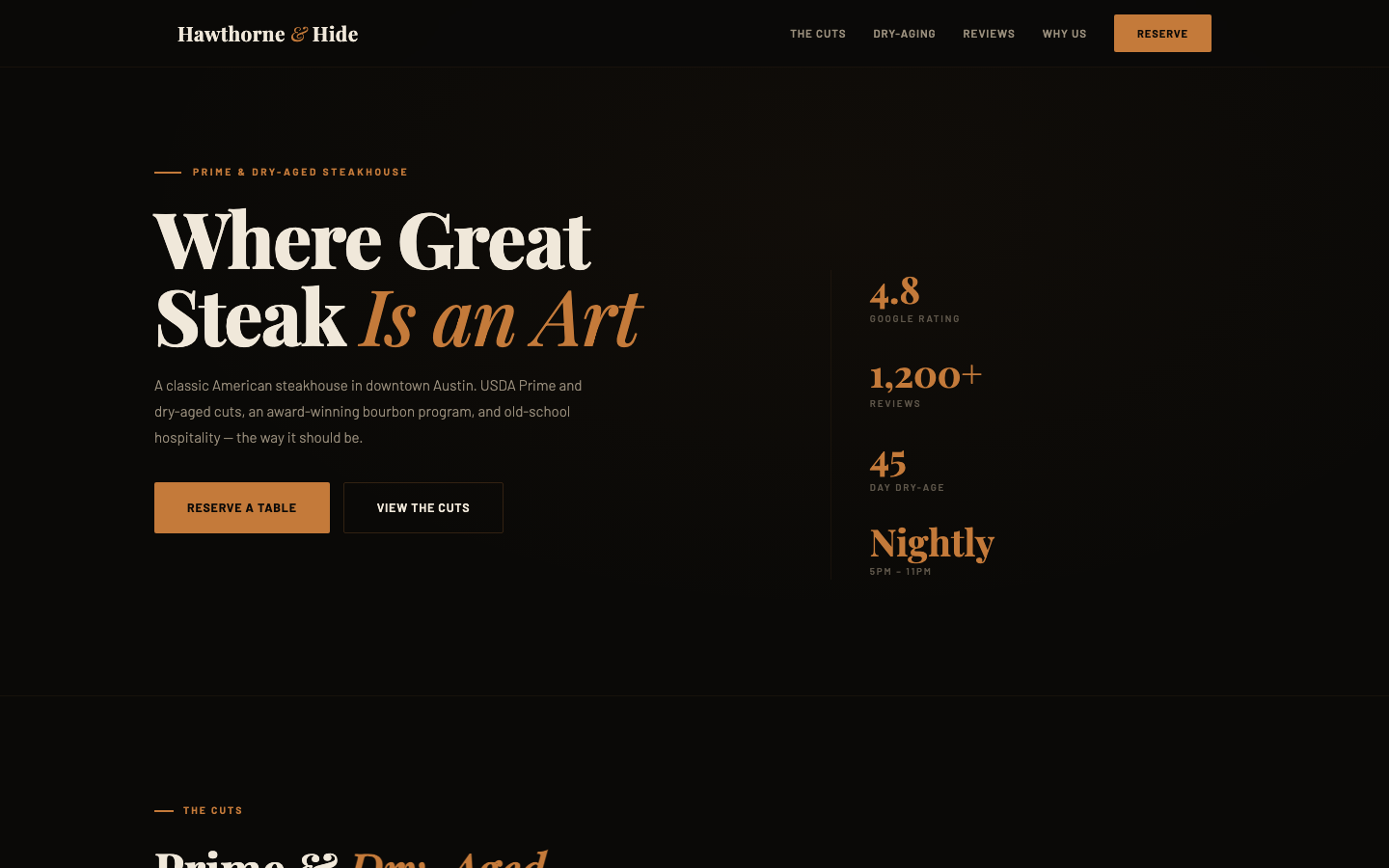 Hawthorne & Hide — Prime Steakhouse