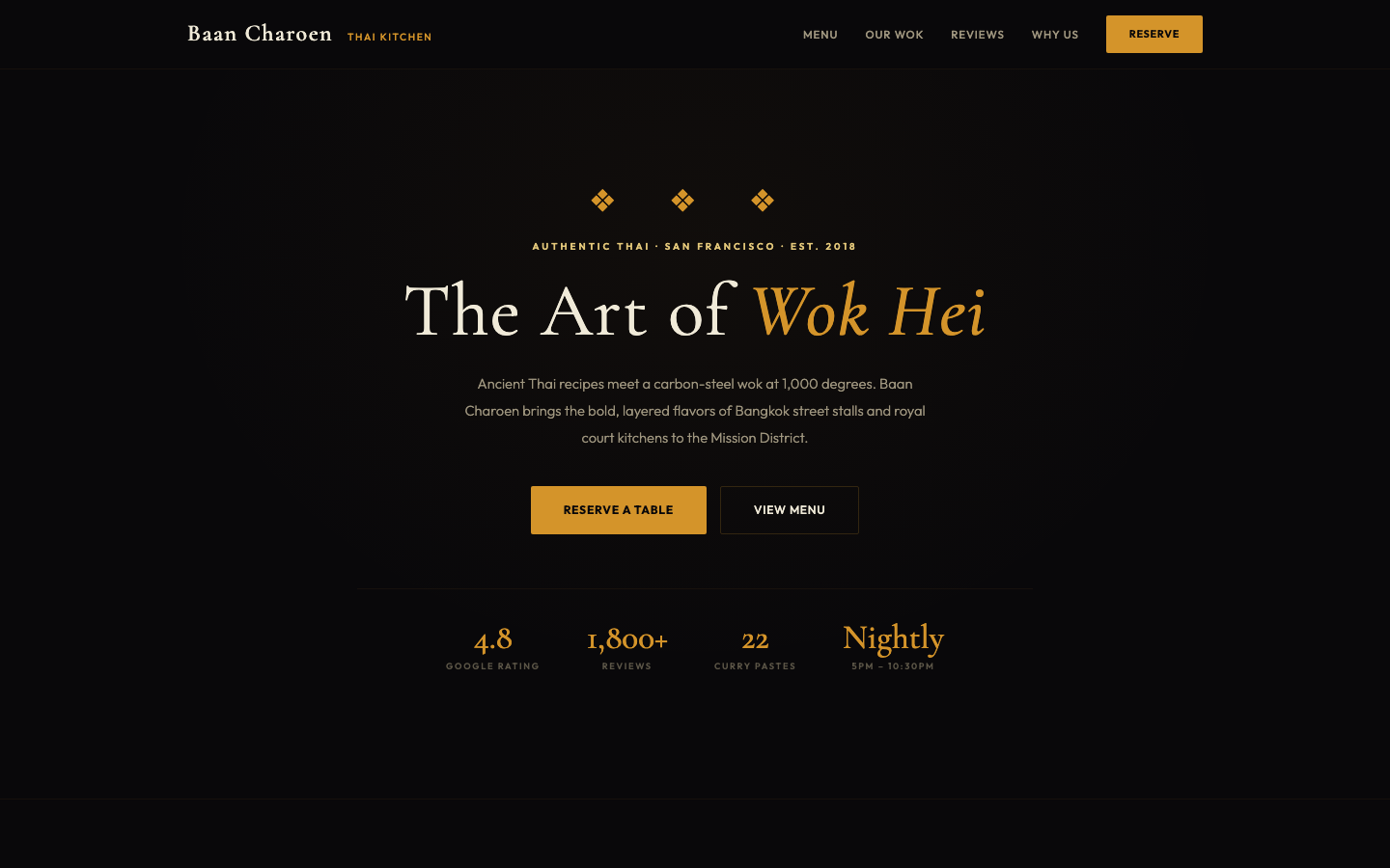 Baan Charoen — Thai Kitchen & Wok Bar
