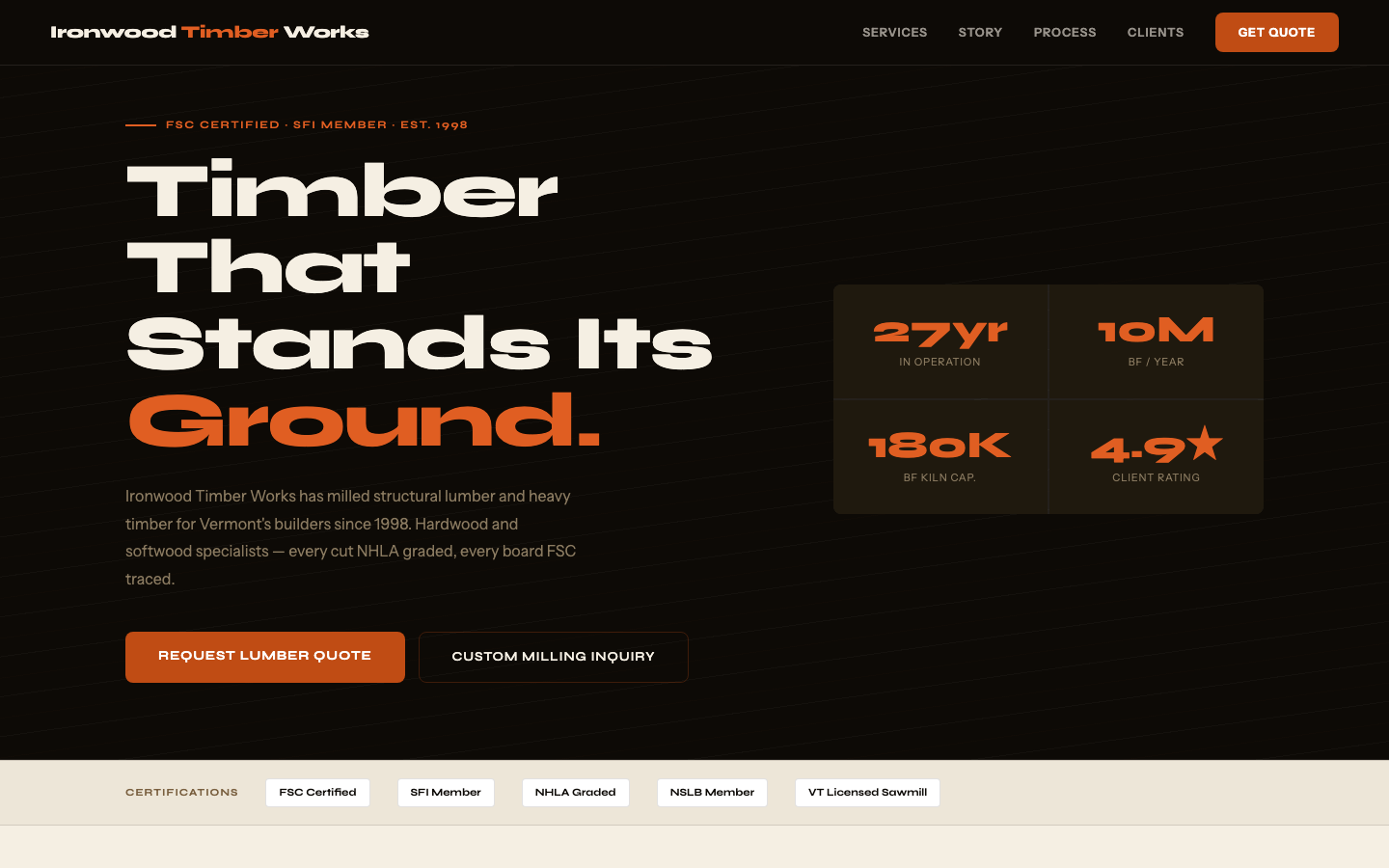 Ironwood Timber Works