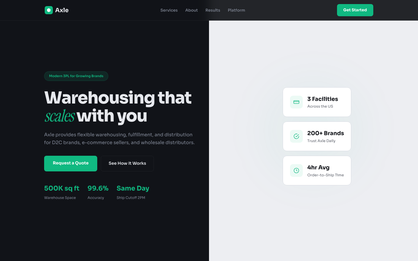 Axle Warehousing — Modern 3PL & Fulfillment