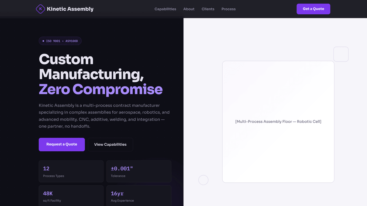 Mfg C05 preview